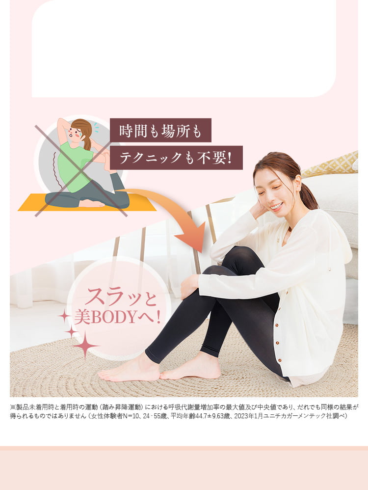 pelthy ペルシィ L 4点セット ペルシー PELTHY リセットレギンス Lサイズ ブラック 補正 下着 骨盤