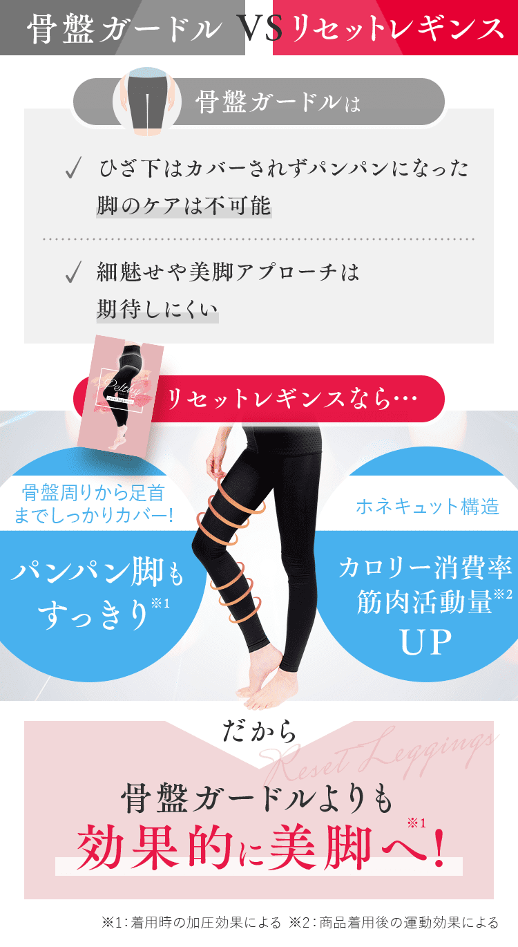 pelthy ペルシィ L 4点セット 公式】PELTHY｜ペルシー リセットレギンス